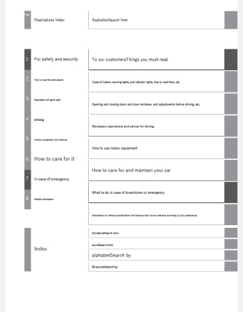 subaru chiffon 2021-2022 owners manual in english